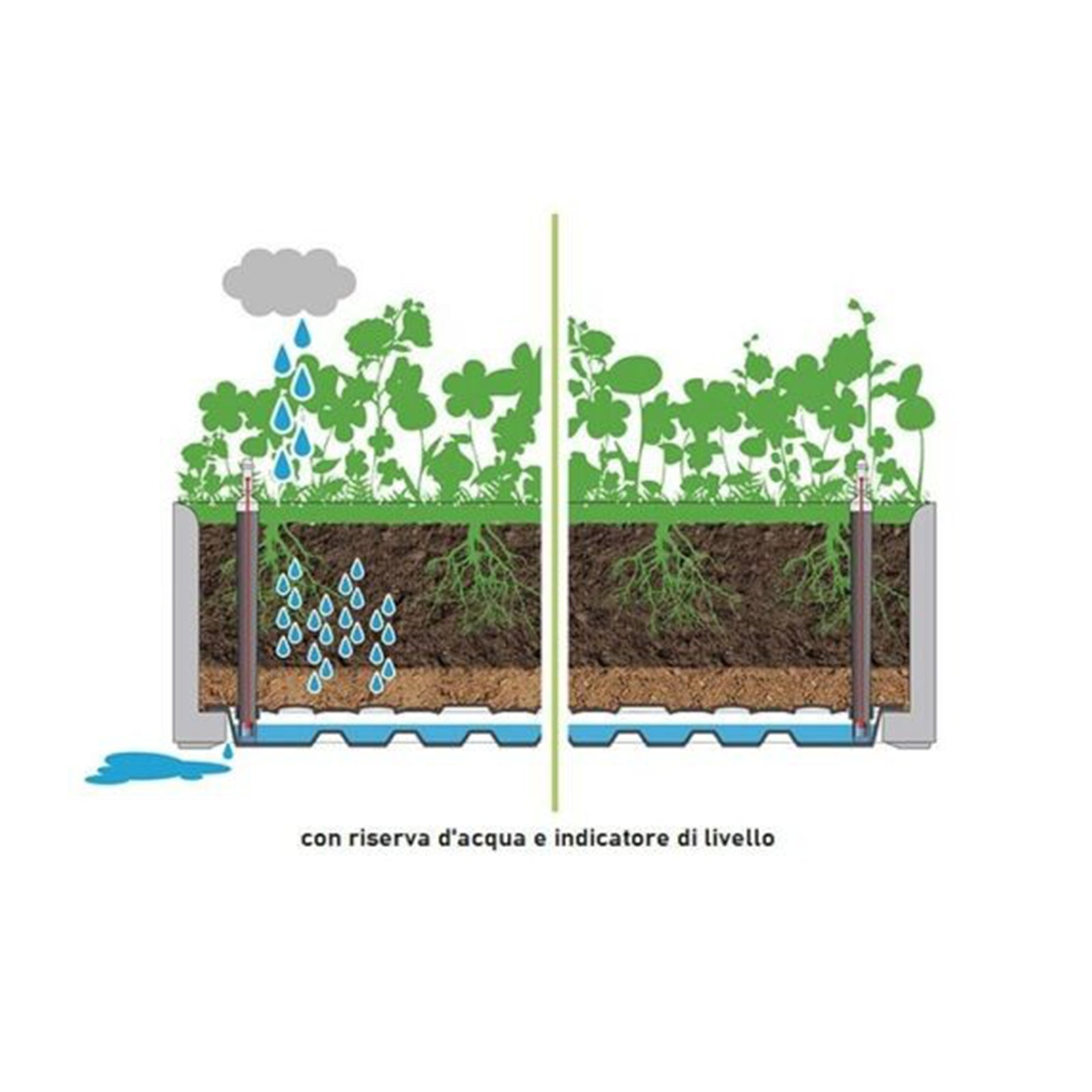 Fioriera bianca Natural Deluxe con pannello grigliato in rattan 100x43 h142